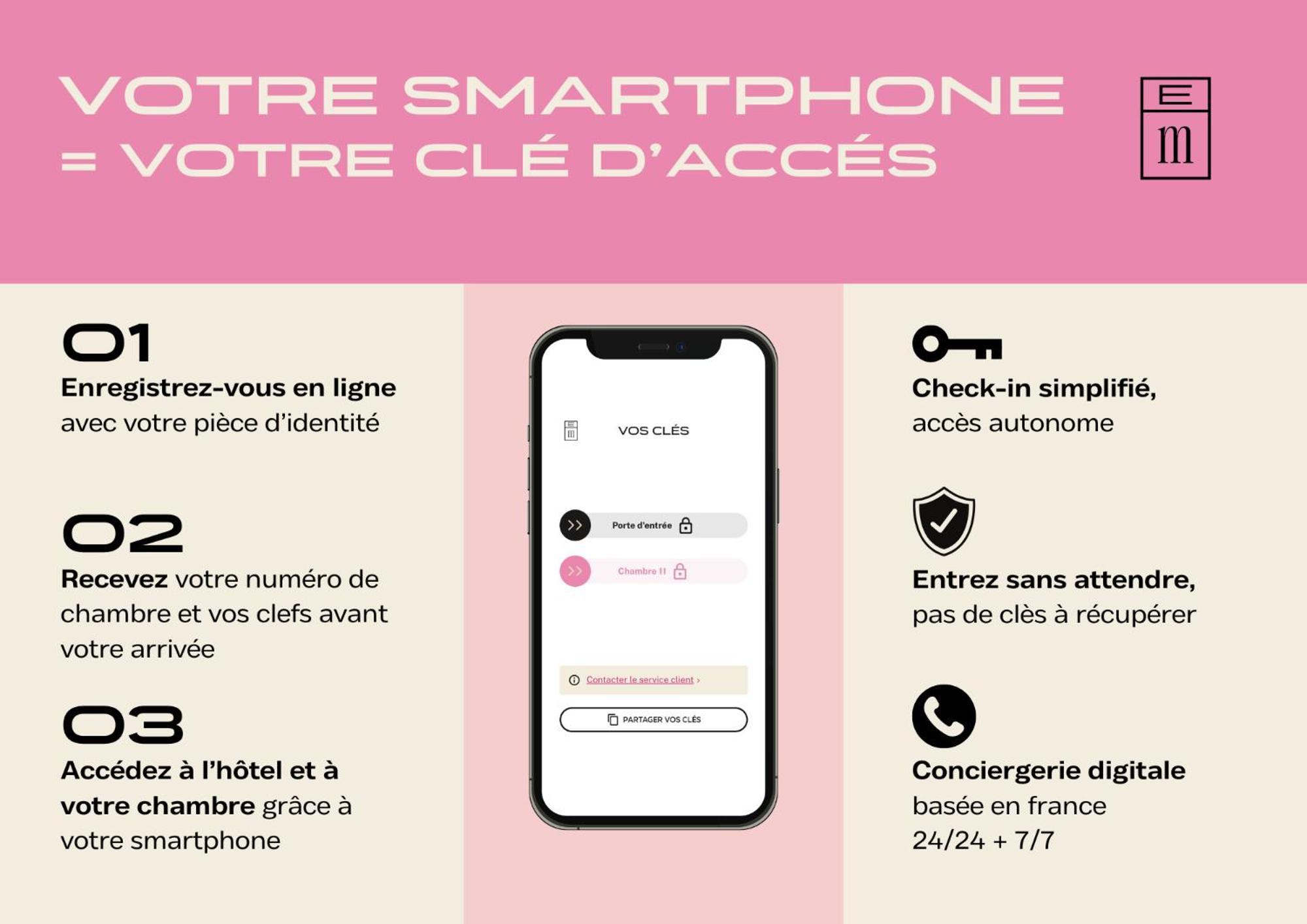 Hotel Des Sept - Entree Autonome, Reception En Ligne - Encore Mieux Orléans Kültér fotó